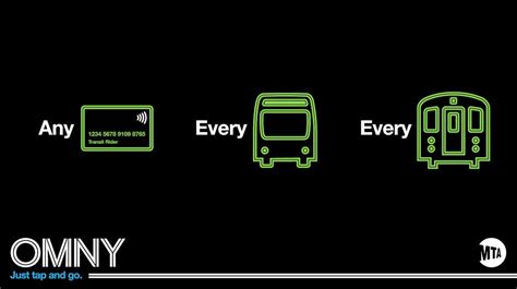 New York Mta Completes Systemwide Omny Rollout Mass Transit