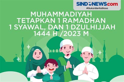 Sindografis Muhammadiyah Tetapkan 1 Ramadhan Dan Syawal 1444 H 2023 M