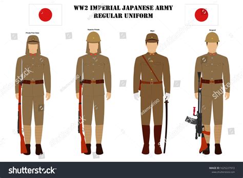 Imperial Japanese Army Regular Uniform Vector เวกเตอร์สต็อก ปลอดค่าลิขสิทธิ์ 1625227972