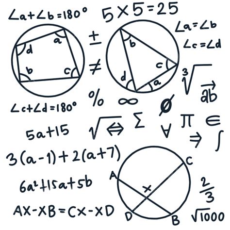 Math Doodle Element With Formula Math Drawing Doodle Drawing Math