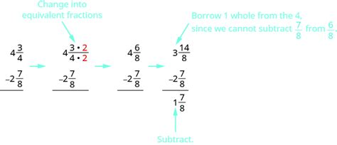 Adding And Subtracting Mixed Numbers With Different Denominators