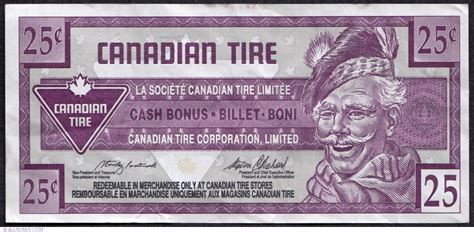 Canadian tire reviews and canadiantire.ca customer ratings for june 2021. Canadian Tire money with my mortgage? - Winnipegs Best ...