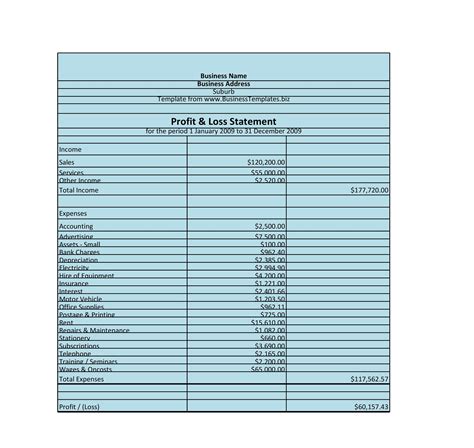 Small Business Profit And Loss Excel Template