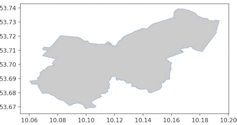 GIS Plot Shapefile With Islands With Matplotlib Math Solves Everything