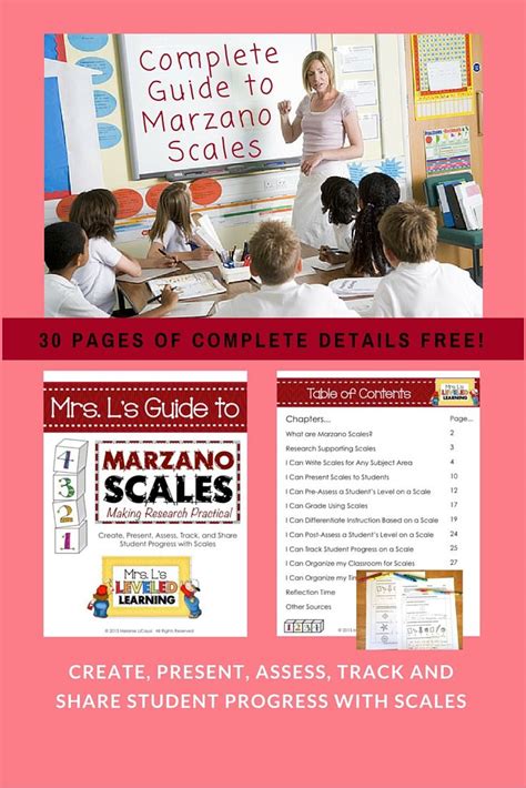 Mrs Ls Guide To Marzano Scales Marzano Scales Learning Goals