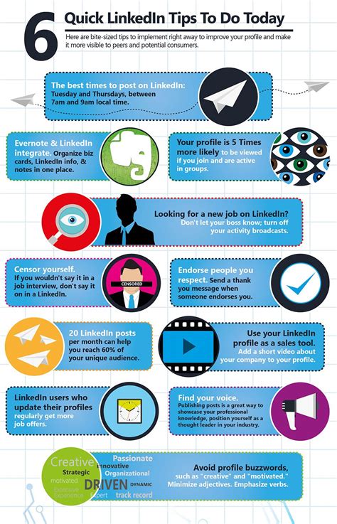 the ultimate linkedin cheat sheet [infographic] curatti linkedin tips marketing strategy
