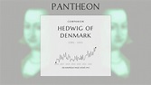 Hedwig of Denmark Biography | Pantheon