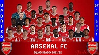 Arsenal FC Squad 2021/2022 Premier League. - Jambo Daily