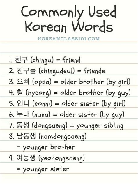 Pin By Shannon Cates On 한극 Easy Korean Words Korean Words Korean
