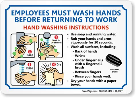 Hand Washing Signswash Your Hands Signemployee Wash Hands Signs