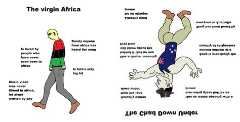 It's safe to say that memes have taken over the internet, and they continue to evolv. African Chad Meme - 10lilian