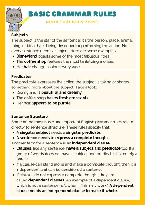 Printable Basic Grammar Rules