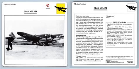 Bloch Mb131 Medium Bomber Warplanes Collectors Club Card