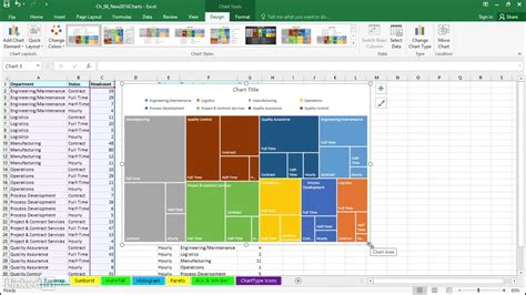 Microsoft Excel 2016 Treemap Chart Microsoft Excel 2016 Microsoft