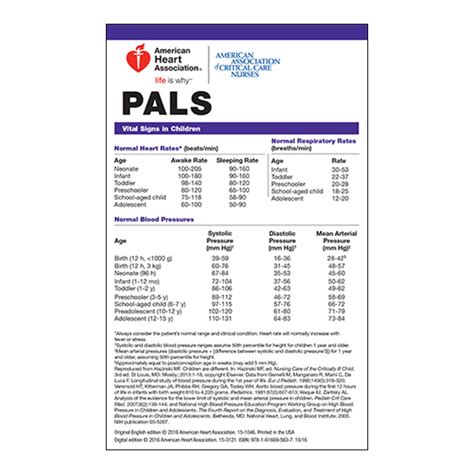Pals Pocket Cards Life Support Services
