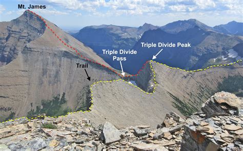 Earth Science Guy Triple Divide Peak Glacier National Park Mt