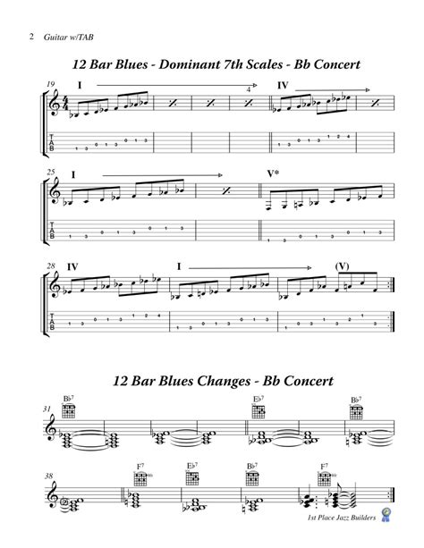 Bb Blues Scales And Changes Bolduc Music