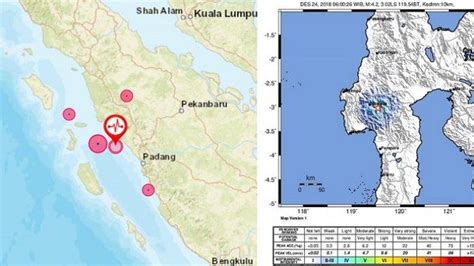 Gempa terjadi pada pukul 07.47 wib. Bmkg Gempa Hari Ini Bengkulu / Bengkulu Dilanda Gempa 4 2 ...