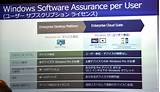 Windows Enterprise Software Assurance