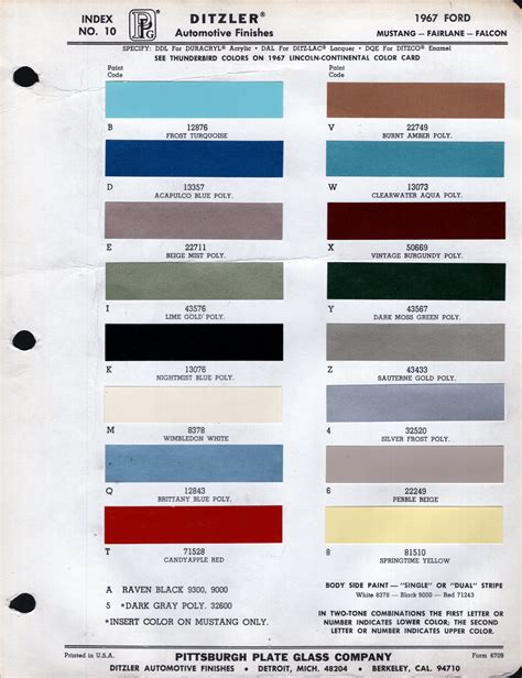 Paint Chips 1967 Ford Comet