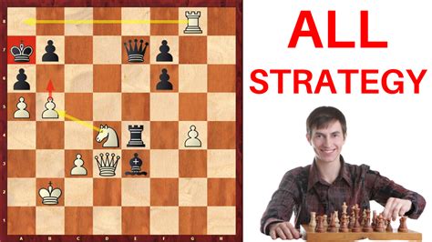 All Chess Strategy Explained How To Win In Chess Remote Chess Academy