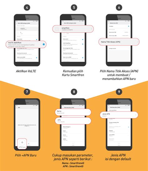 Cara setting apn smartfren di hp sangat mudah, bisa dilakukan di android maupun iphone. Cara Aktivasi Kartu Smartfren Di Hp Xiaomi - Berbagi Info ...