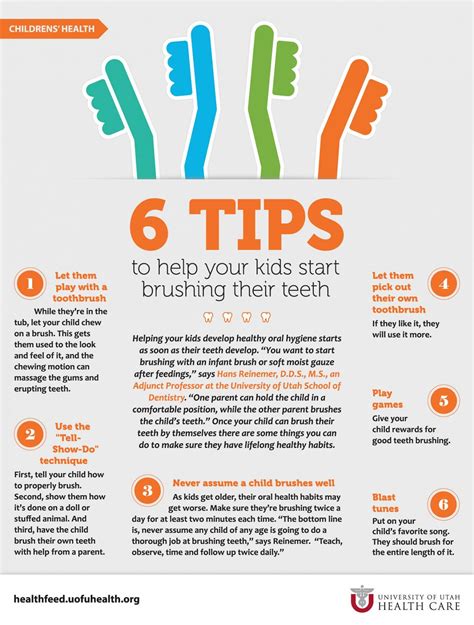 Tips For Teaching Your Child Healthy Teeth Brushing Habits Teeth