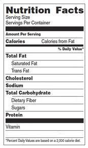 Nutrition facts label word template. Reading the Nutrition Facts Label | Food label template ...