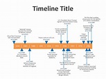 Free History Timeline Template Word - Printable Templates