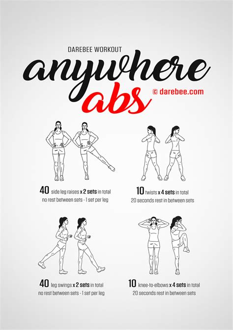How Many Sets For Abs Workout Workoutwalls