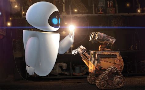 Resenha Do Filme Wall-e