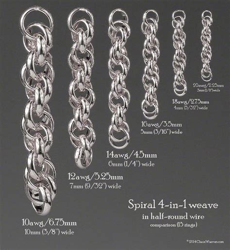 Spiral 4 In 1 Weave With Half Rounded Wire Comparison Chart Of