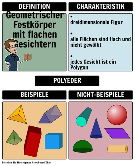 Geometrische Feststoffe Polyeder Storyboard Von De Examples