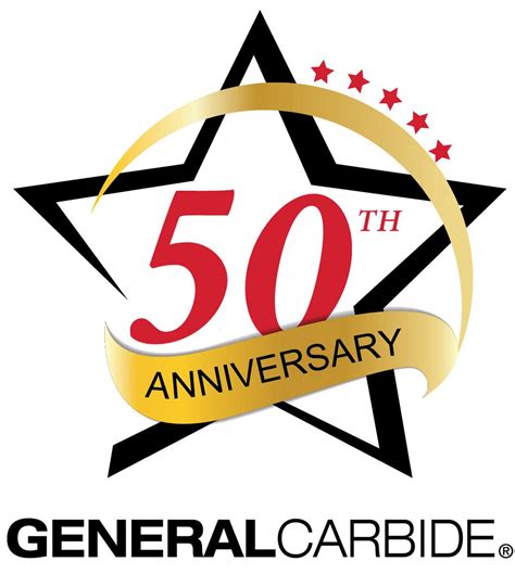 General Carbide Corp Bizspotlight Pittsburgh Business Times