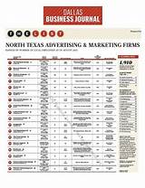 Top Marketing Firms Pictures