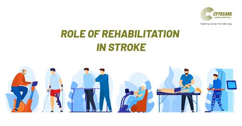 Role Of Rehabilitation In Stroke Cytecare Hospital In Bangalore