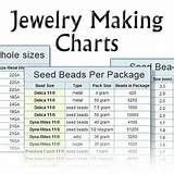 Printable Bead Size Chart Mm Download Your Printable In Diy Jewelry Inspiration