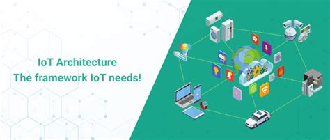 Forgeahead Solutions Iot Iot Architectureinternet Of Things