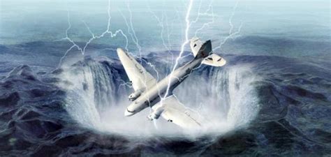 ما هي السورة التي تبدأ بـ (المر)؟ العلماء يكشفون سر اختفاء السفن في مثلث برمودا - وزارة ...