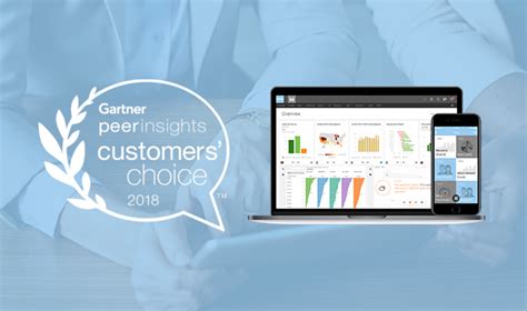 Domo Recognized As A Gartner Peer Insights Customers Choice Blog
