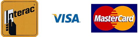 Visa Acceptance Logo Business Card