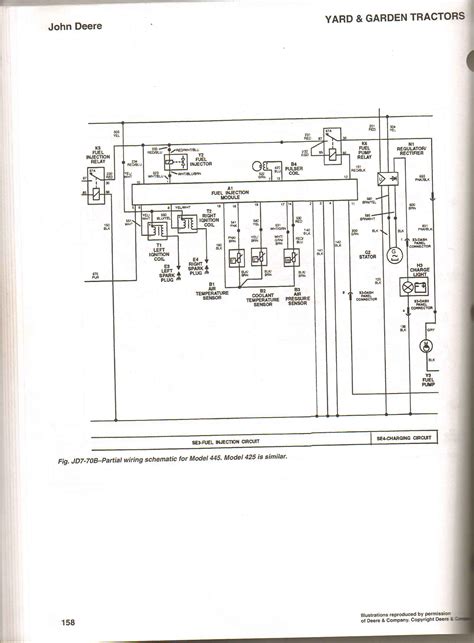 John Deere 425 Wiring Diagram Download Herbalied