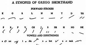 In 1929 The Sixth Edition Of Gregg Shorthand Was Published This