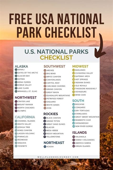 The Best Checklist Of National Parks Listed By State For 2021