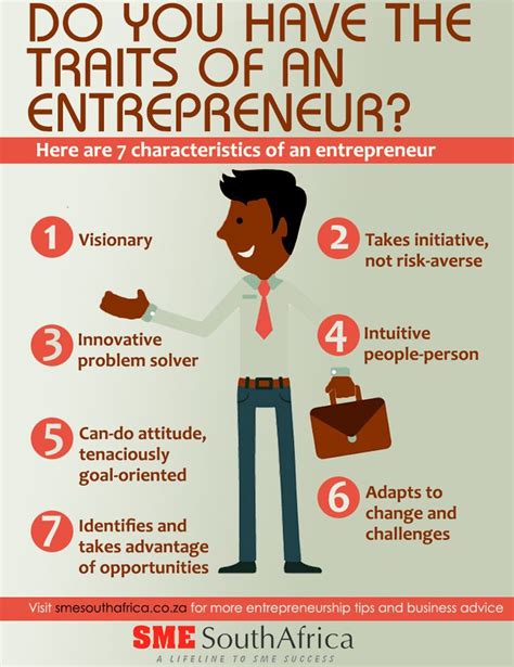 Infographic Traits Of An Entrepreneur Do You Have Any Of These