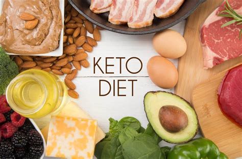 The Beginners Guide To Keto Gear Up To Fit