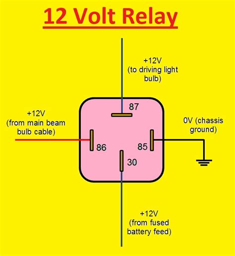 Volt Relay Working Guide And Its Wiring Diagram