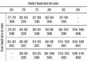 Bra Size Chart How To Measure Bra Size
