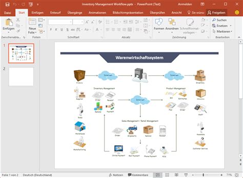 Unter mitarbeit der wikihow staff. PowerPoint Datenflussdiagramm Beispiel | Flussdiagramm ...