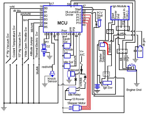 Itp_bpm#0 ad4 itp_bpm#1 ad3 itp_bpm#2 ad1 itp_bpm#3 ac4. Wiring Schematic For Hp Pc - Wiring Diagram Schemas